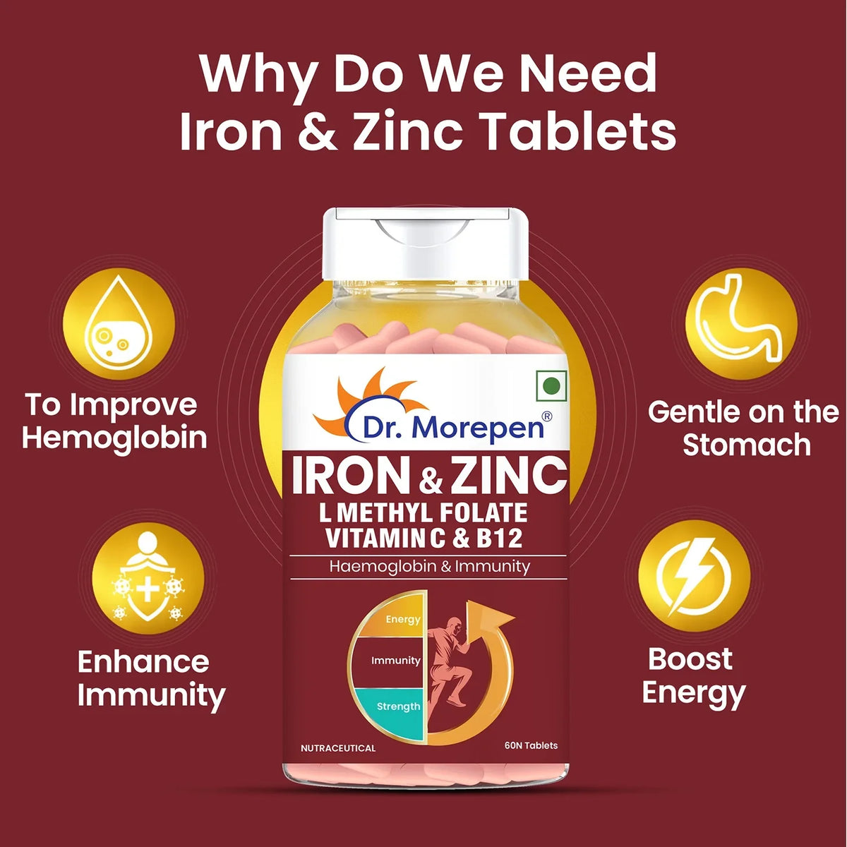 Dr Morpen Iron & Zinc + Multivitamin Women Tablets Combo | Grocsy