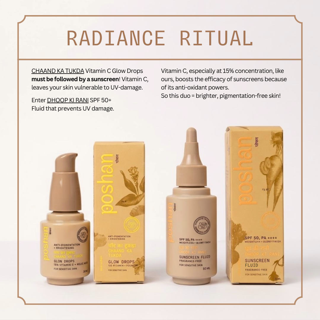 Poshan Skincare Radiance Rivaaz Duo! | Grocsy