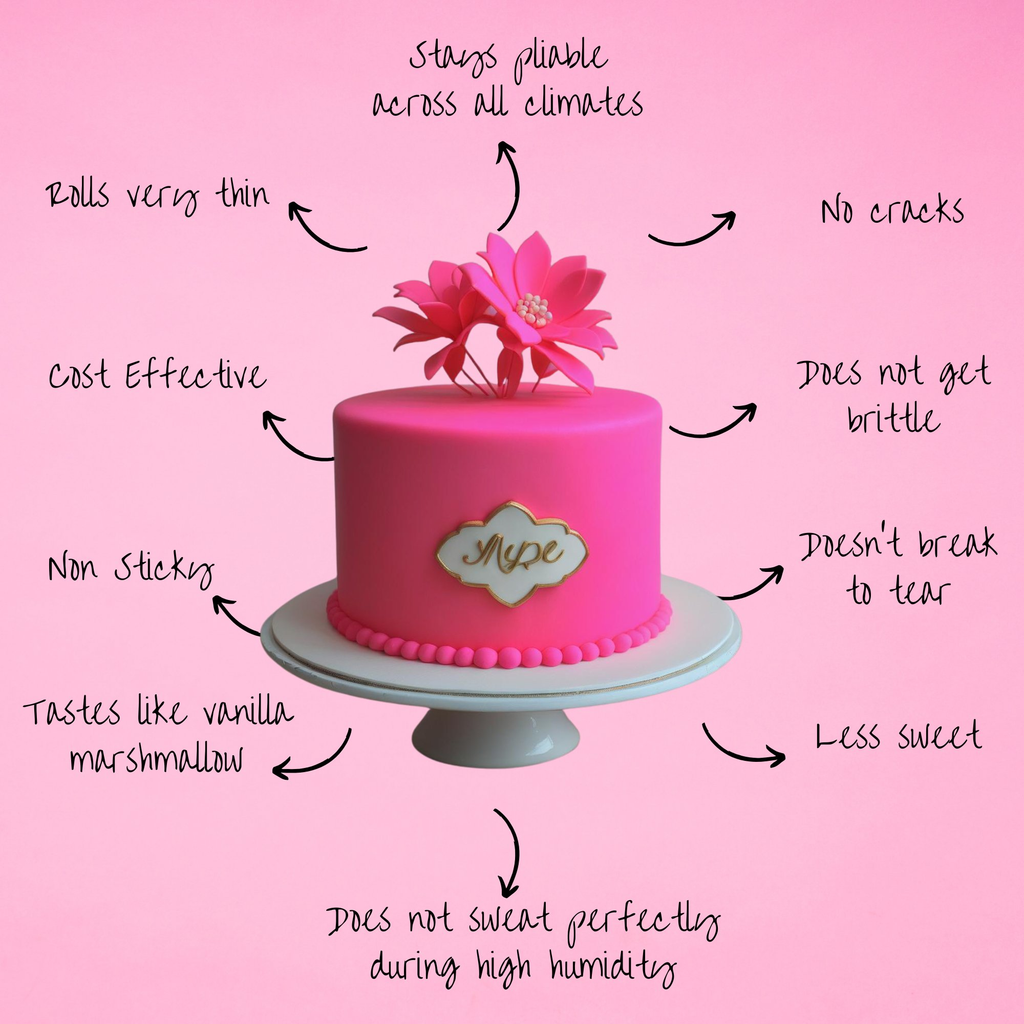 Confect Neon Pink Fondant | Edible Sugarpaste | Grocsy