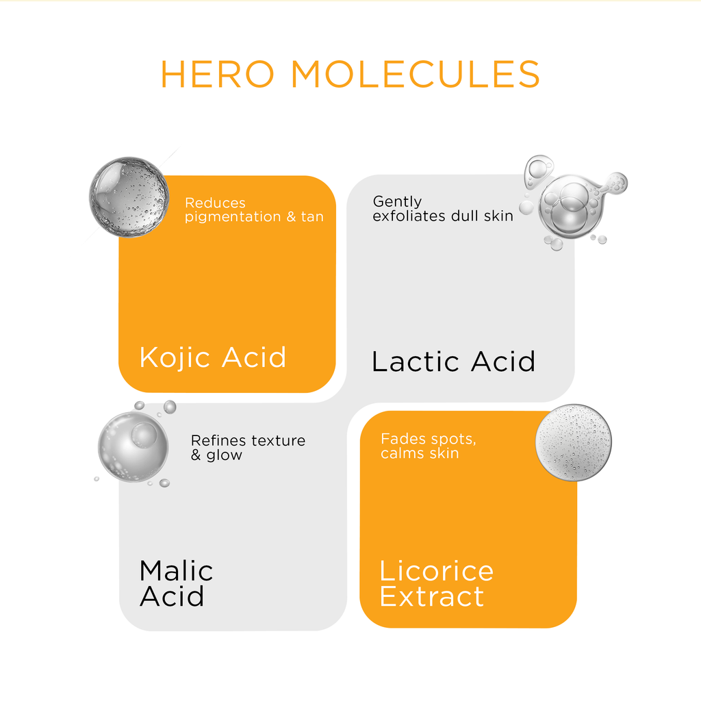 SkinQ Brightening Serum with Kojic, Lactic & Malic Acid | Grocsy