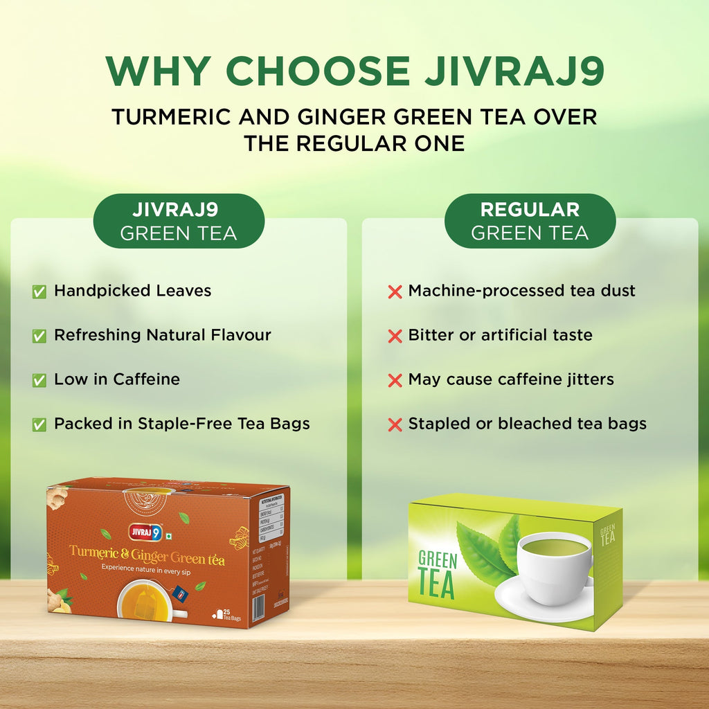 jivraj9 Tea Turmeric And Ginger  Green Tea | Grocsy