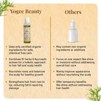 Yogez La Mu Shu Hair Fall Control Hair Oil | Grocsy