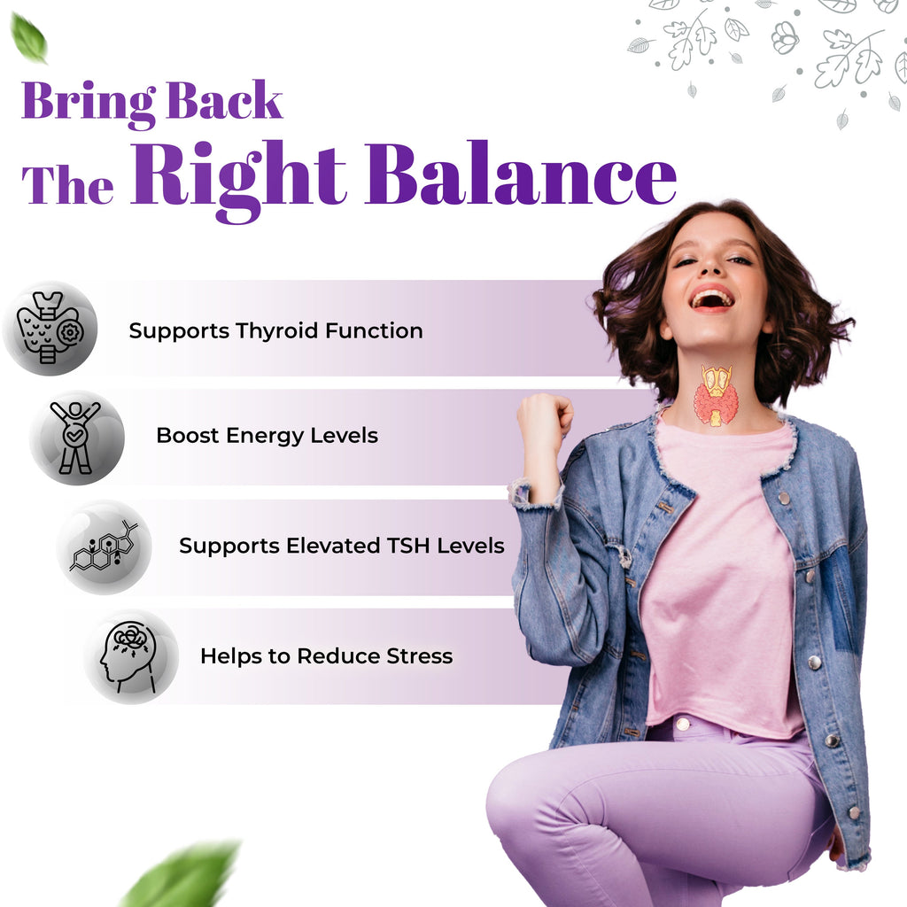 Health Veda Organics Thyroplus Capsules | Grocsy