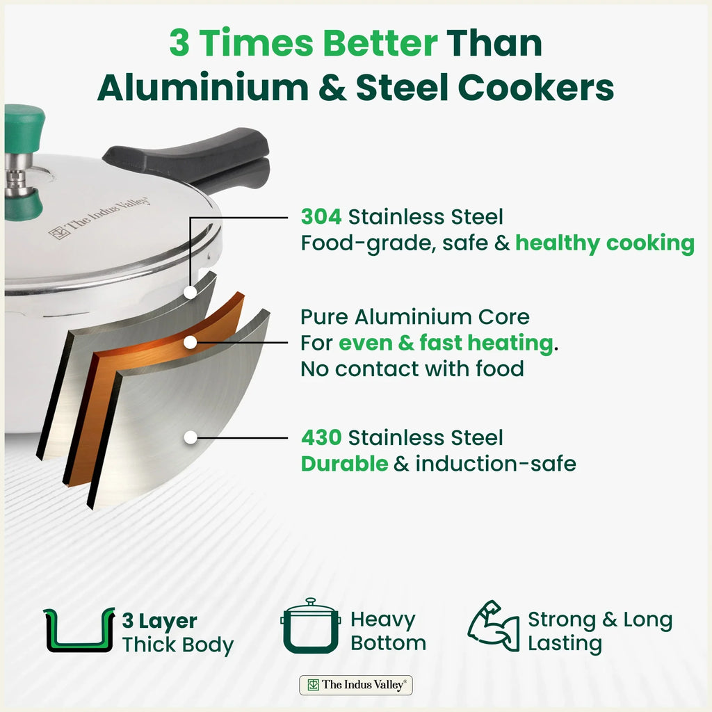 The Indus Valley Tri-ply Stainless Steel Pressure Pan, Premium Quality, 3 Layer Thick Body, Heavy Bottom, 100% Food-safe, ISI Certified, Induction & Gas, 3.5/5L | Grocsy