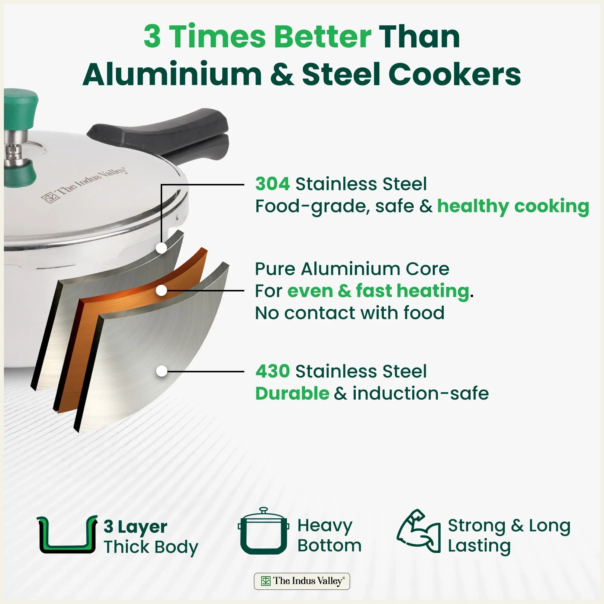 The Indus Valley Tri-ply Stainless Steel Pressure Pan, Premium Quality, 3 Layer Thick Body, Heavy Bottom, 100% Food-safe, ISI Certified, Induction & Gas, 3.5/5L | Grocsy
