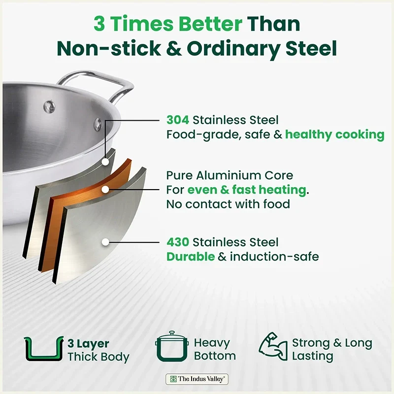 The Indus Valley TurboCuk Tri-ply Stainless Steel Kadai+ Steel Lid, Premium Quality, 3 Layer Thick Body, 100% Toxin-free, Non-stick, Induction & Gas, 3L/3.5L/3.9L/4.5L | Grocsy