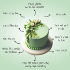 Confect Pea Green Fondant | Edible Sugarpaste | Grocsy