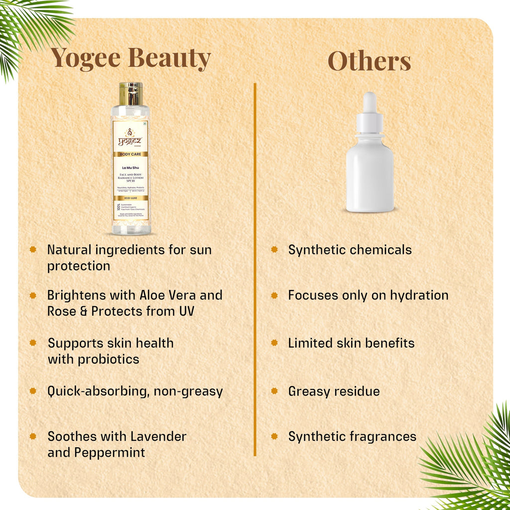 Yogez La Mu Shu Face and Body Radiance Lotion SPF30 | Grocsy