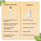 Yogez La Mu Shu Face and Body Radiance Lotion SPF30 | Grocsy