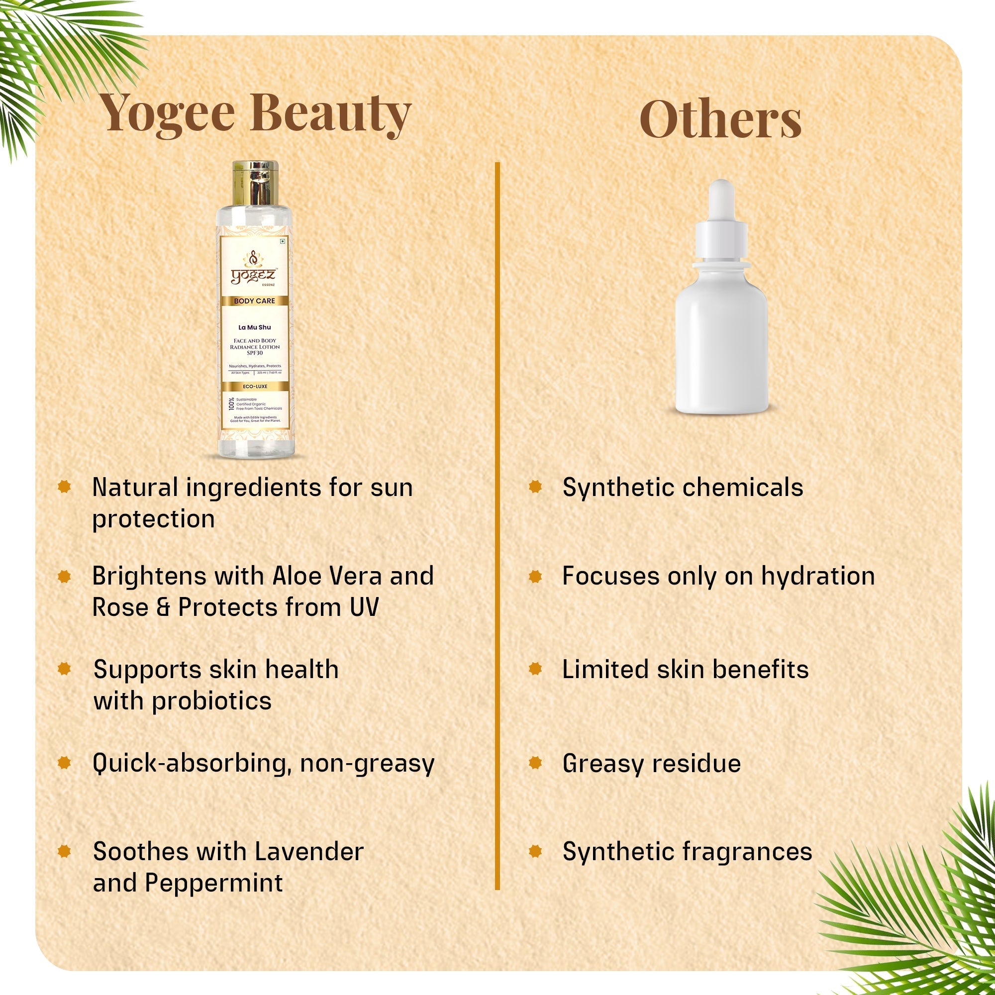 Yogez La Mu Shu Face and Body Radiance Lotion SPF30 | Grocsy