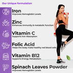 Health Veda Organics Iron + Folic Acid Capsules | Grocsy