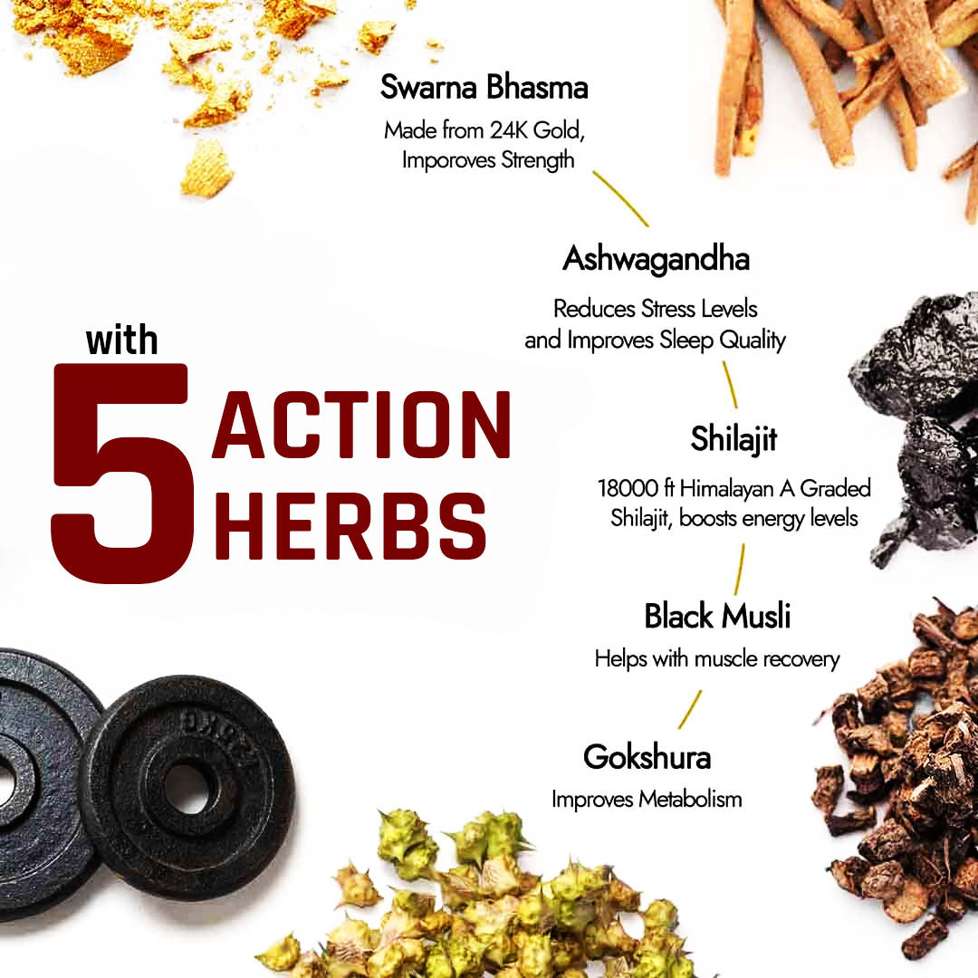 Samisha Sj Gold Resin | Grocsy