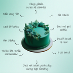 Confect Emerald Green Fondant | Edible Sugarpaste | Grocsy