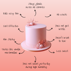 Confect Blush Pink Fondant | Edible Sugarpaste | Grocsy