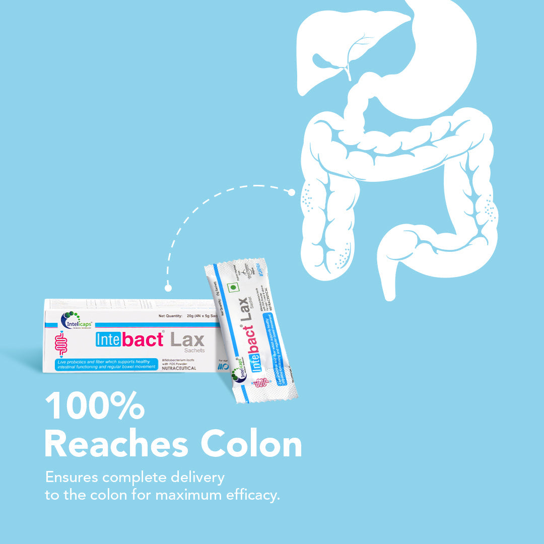 Dr Morpen Intebact Probiotic Laxative ??Best Solution For Constipation Relief | Grocsy