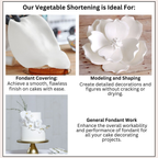 Confect Vegetable Shortening | Grocsy