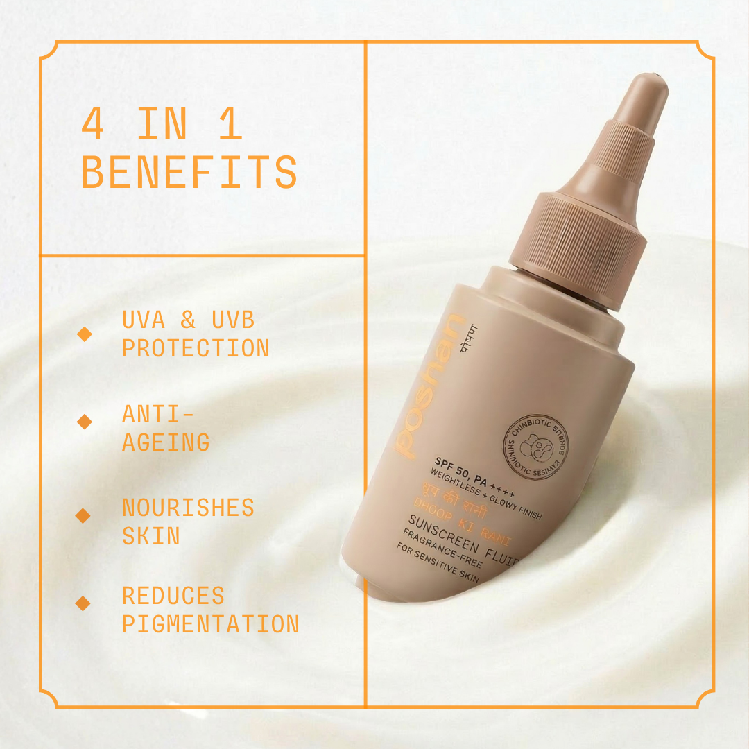 Poshan Skincare Dhoop Ki Rani Spf 50+ Sunscreen Fluid | Grocsy