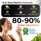 Health Veda Organics L-Glutathione Capsules | Grocsy