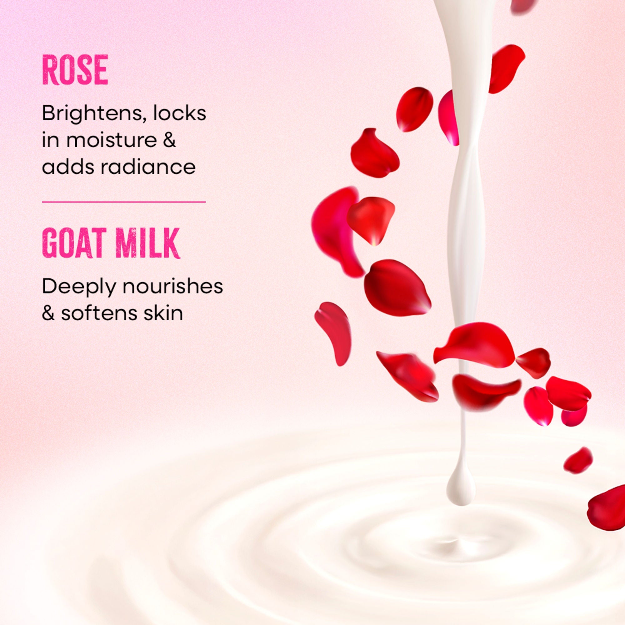 Nykaa Rose+Goat Milk Sheet Mask For Nourished & Radiant Skin-Formulated In Korea - For All Skin Types | Grocsy