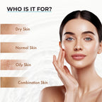 Dr.Sakhiya Ultra Hydrating Face Moisturizer Lightweight Daily Hydration for All Skin Types | Grocsy