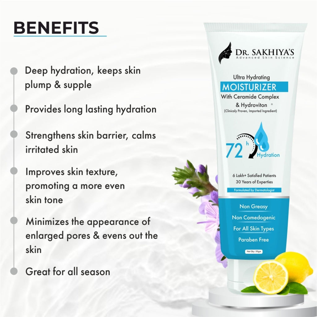 Dr.Sakhiya Ultra Hydrating Face Moisturizer Lightweight Daily Hydration for All Skin Types | Grocsy
