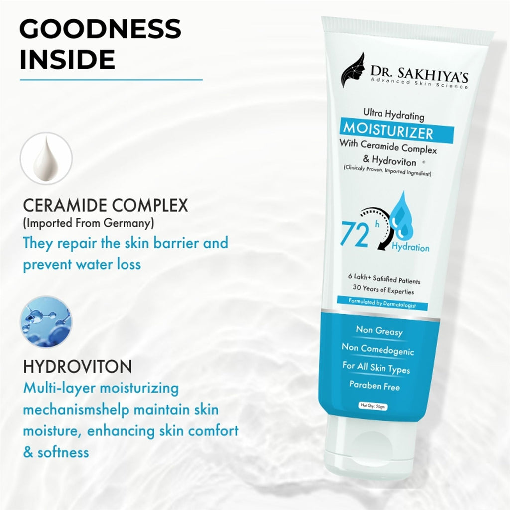 Dr.Sakhiya Ultra Hydrating Face Moisturizer Lightweight Daily Hydration for All Skin Types | Grocsy