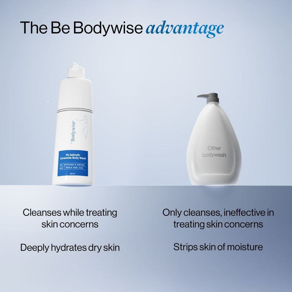 BeBodywise 1% Salicylic Ceramide Body Wash - Dual Pump 2in1 Body Wash - For Body Acne and Dry Skin | Grocsy