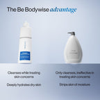 BeBodywise 1% Salicylic Ceramide Body Wash - Dual Pump 2in1 Body Wash - For Body Acne and Dry Skin | Grocsy