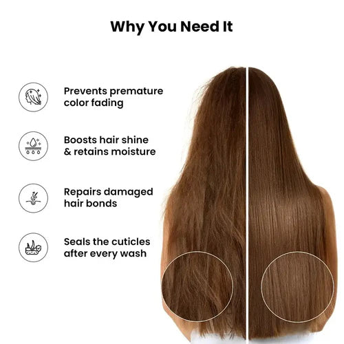 ThriveCo Color Protection Shampoo For Dye & Color Treated Hair | Grocsy