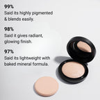 Europe Girl Mineralize Skin Finish Compact Powder - 20 | Grocsy