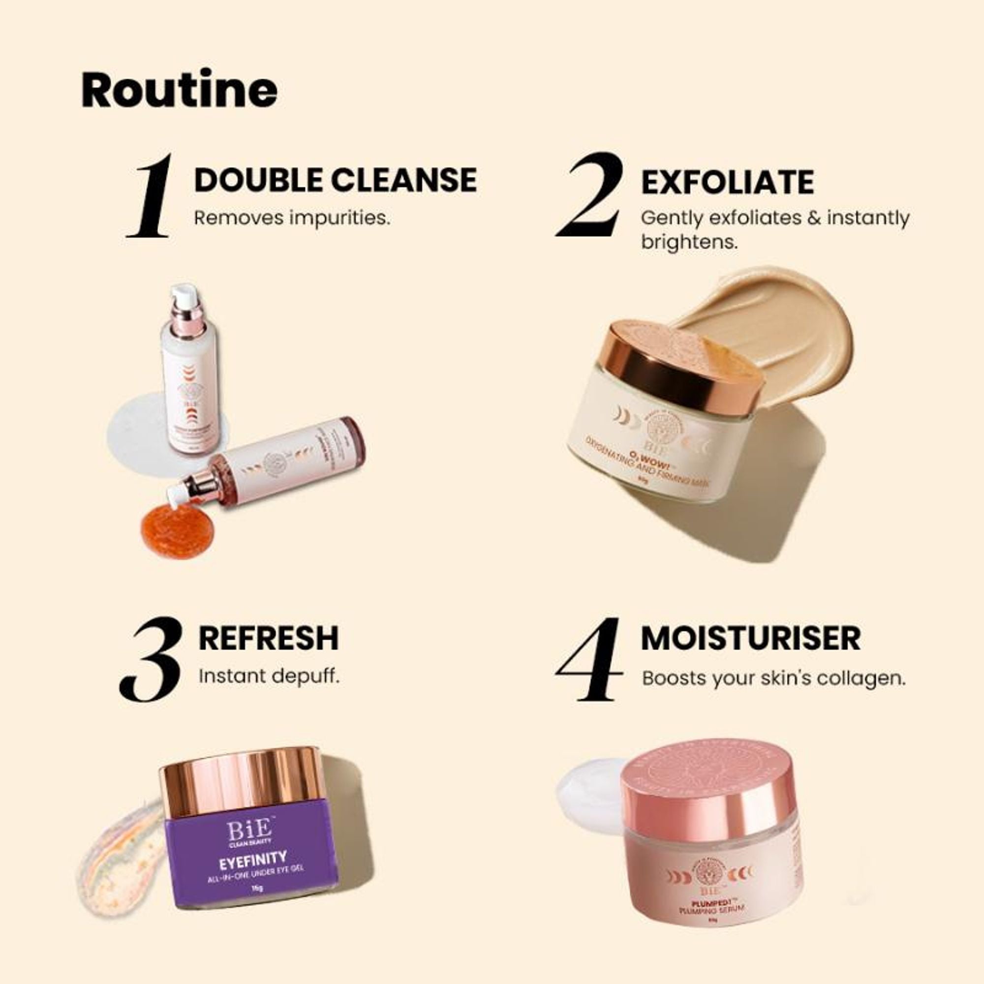 BiE Eyefinity Under Eye Gel | Grocsy