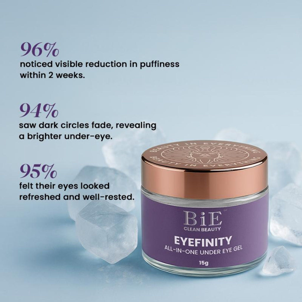 BiE Eyefinity Under Eye Gel | Grocsy