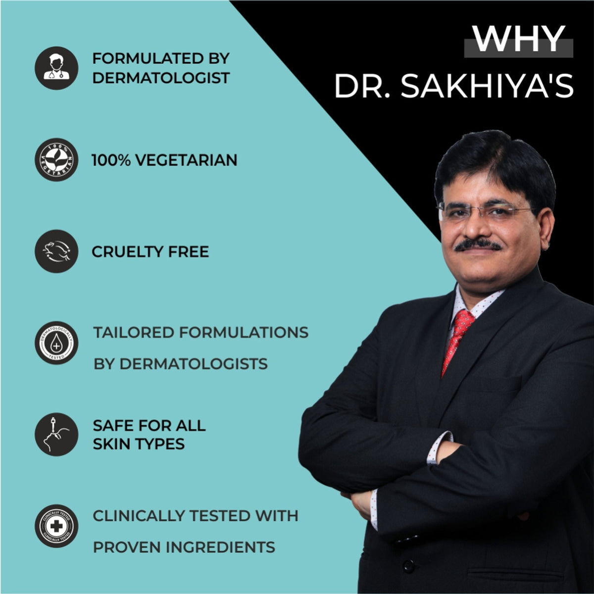Dr.Sakhiya AHA 30% + BHA 2% Peeling Solution Home-Based Quick Peel for Hydrating & Glowing Skin | Grocsy