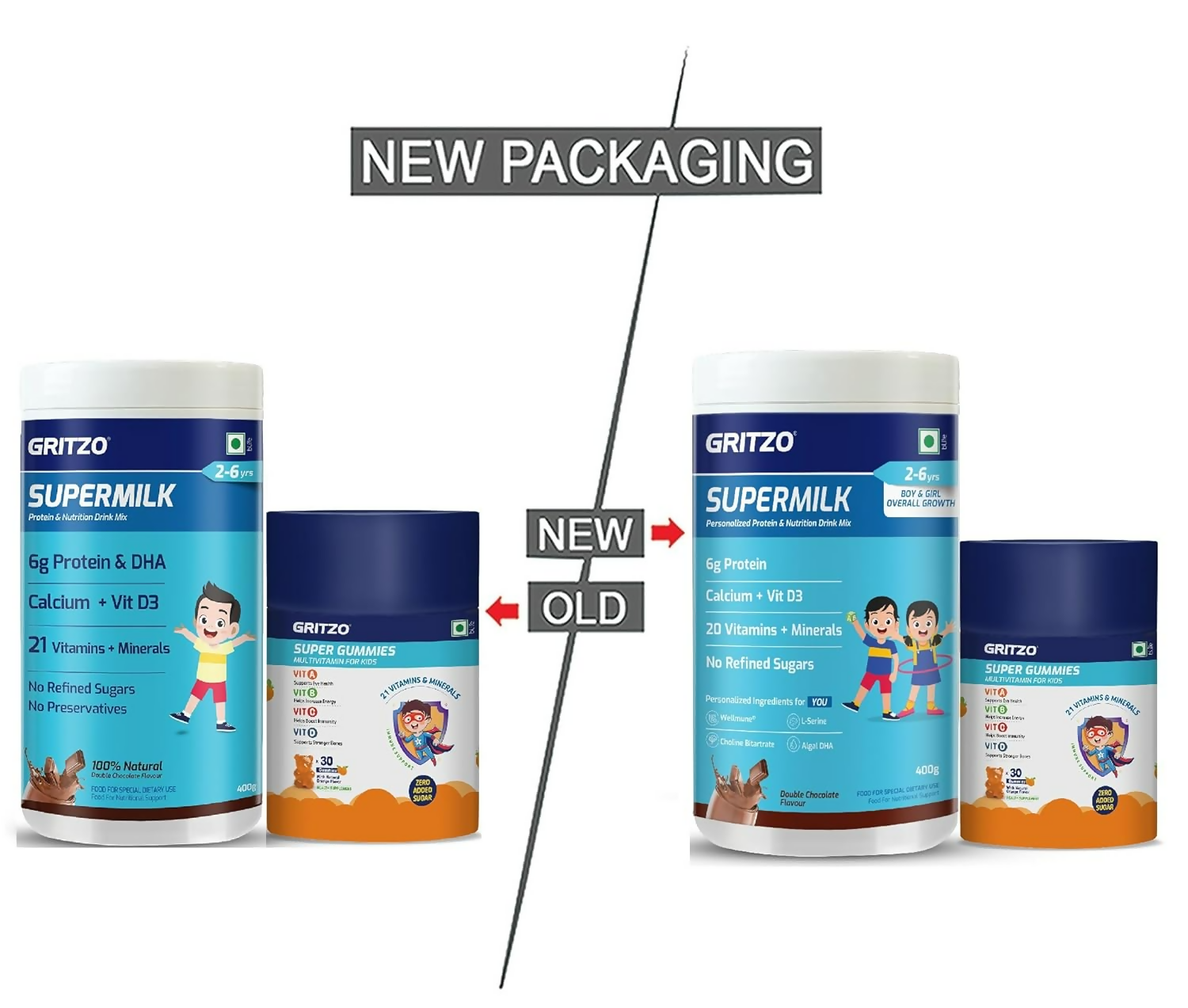 Gritzo SuperMilk Overall Growth (2-6y Boy & Girl) (Double Chocolate) with Super Gummies (Natural Orange Flavour) | Grocsy