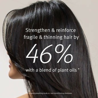 Aveda Invati Hairfall Control Intensive Thickening Hair & Scalp Mask | Grocsy