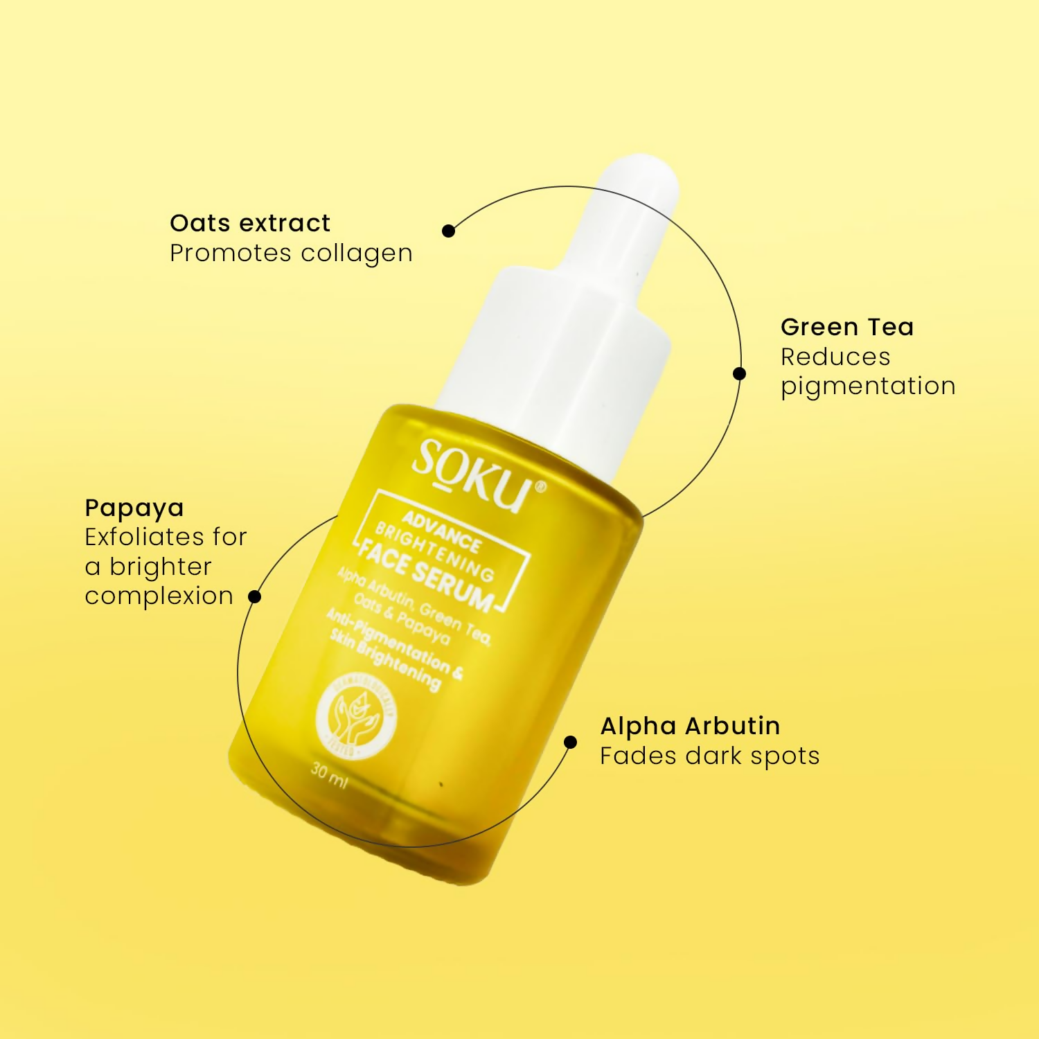 SOKU Advance Brightening Face Serum | Grocsy