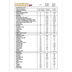 PentaSure HP Whey Protein Powder - Banana & Vanilla Flavor | Grocsy