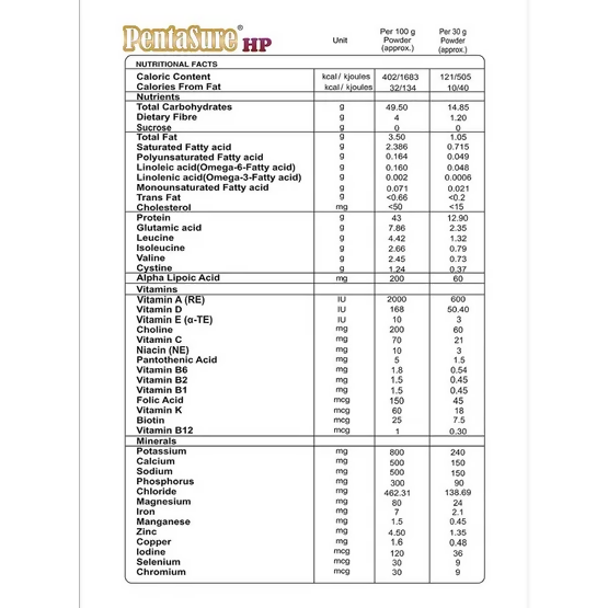 PentaSure HP Whey Protein Powder - Banana & Vanilla Flavor | Grocsy