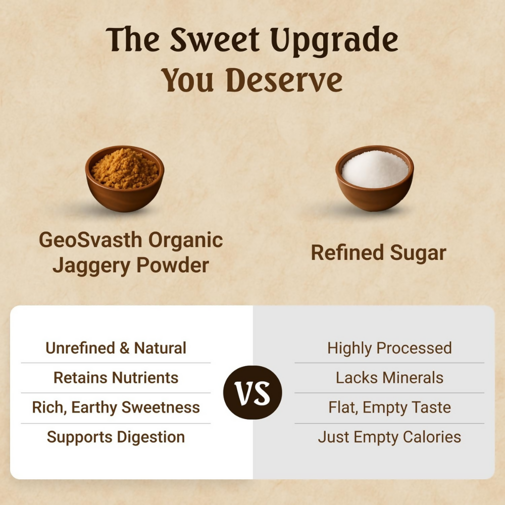 GeoSvasth Organic Jaggery Powder | Grocsy