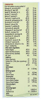 Jupiter Carminozyme Syrup | Grocsy
