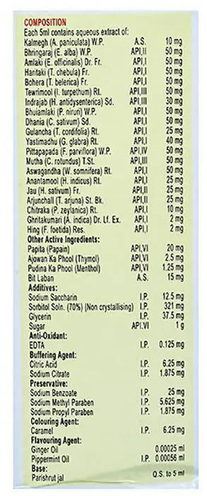 Jupiter Carminozyme Syrup | Grocsy