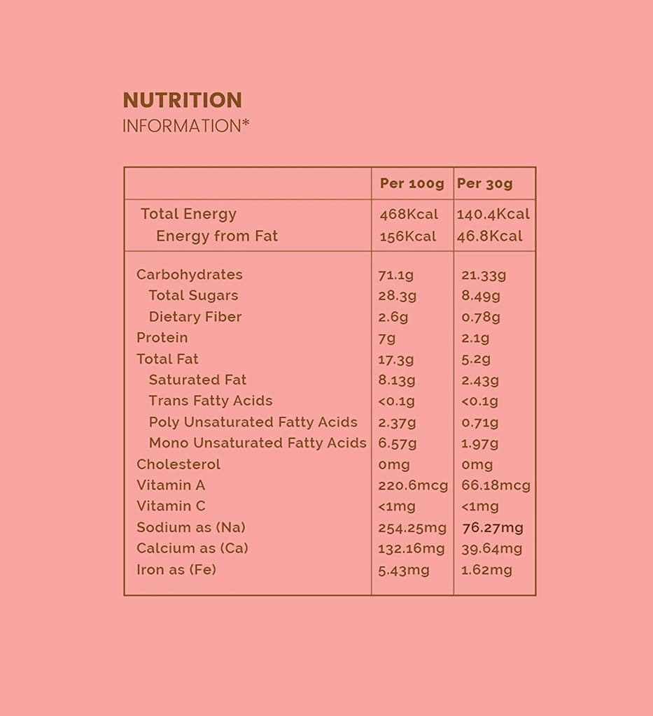 Nourish You Berry Fills Goodness of Quinoa and Ragi | Grocsy