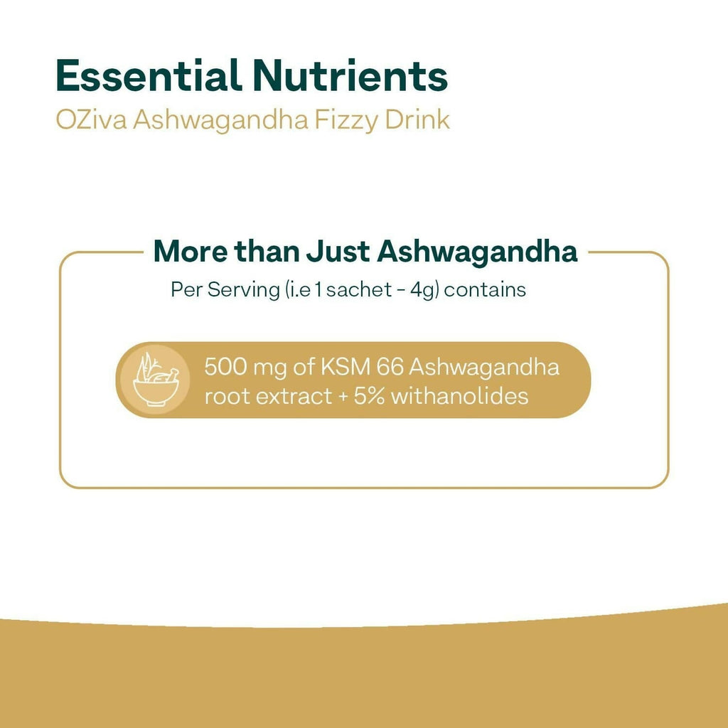 OZiva Ashwagandha Fizzy Drink Mix | Grocsy