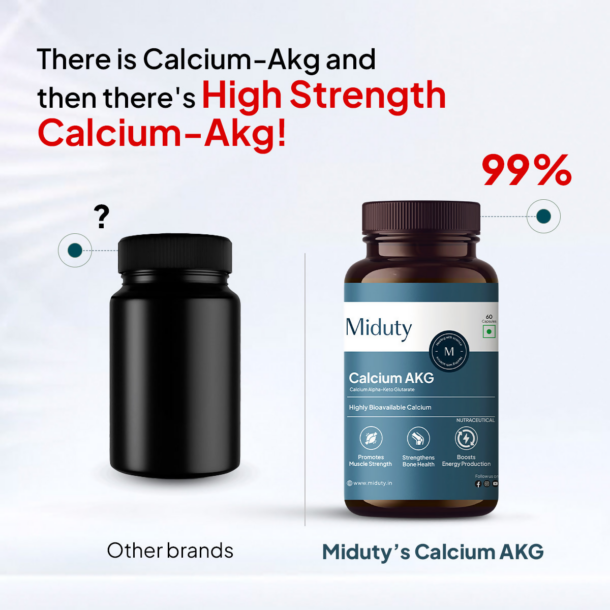 Miduty by Palak Notes Calcium Alpha-Ketoglutarate (AKG) Capsules | Grocsy
