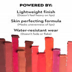 Sugar Nothing Else Matter Longwear Lipstick - Red Herring (Raspberry Pink, Reddish Pink) | Grocsy