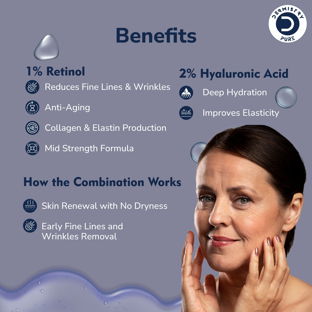 Dermistry 1% Retinol Hyaluronic Anti Aging Night Moisturizer Face Serum For Ageing Lines & Wrinkles | Grocsy