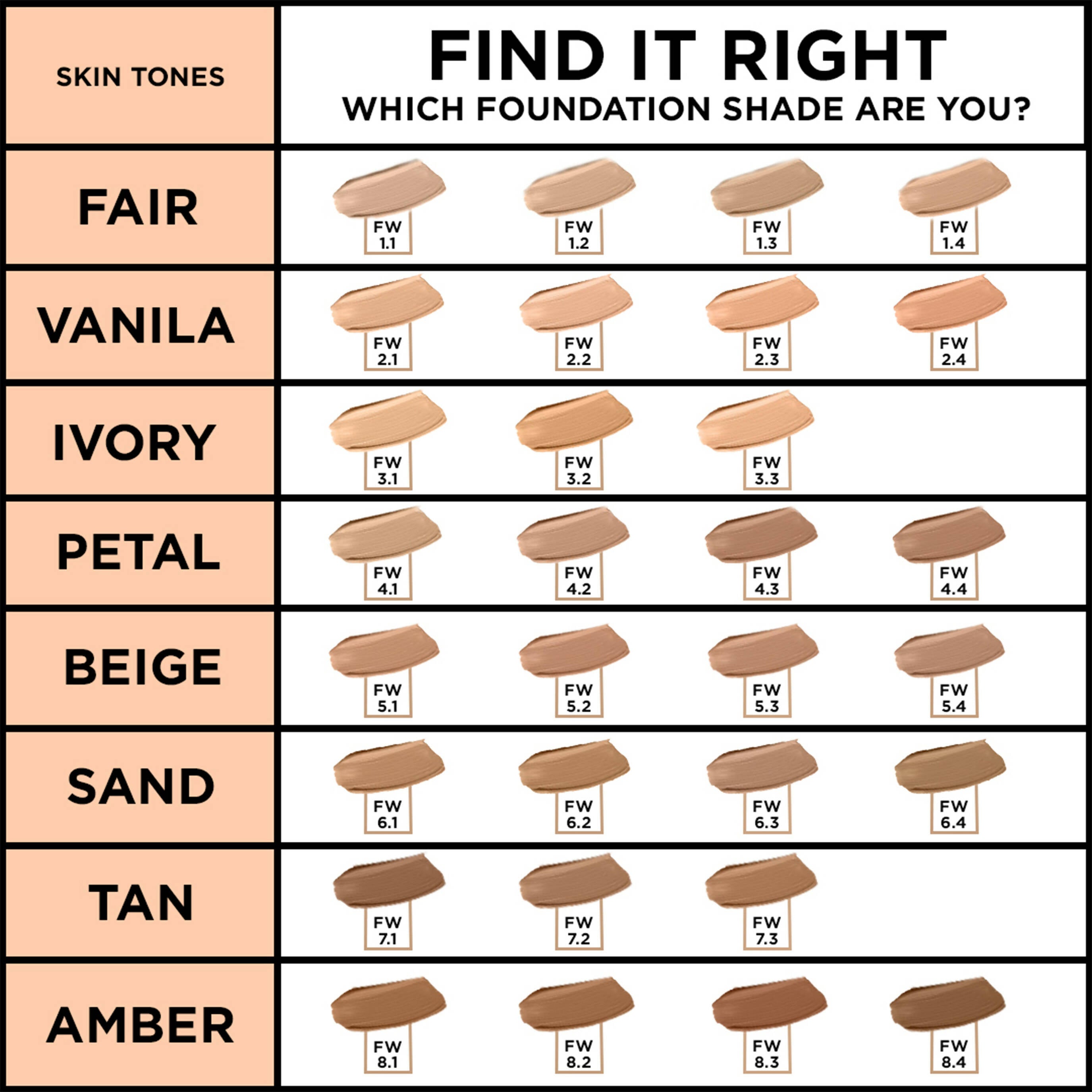 Colorbar 24Hrs Weightless Liquid Foundation Fw 7.2 | Grocsy