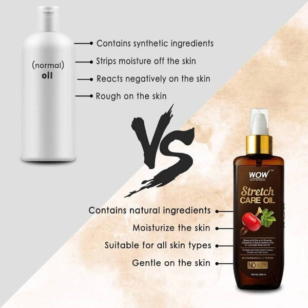 Wow Skin Science Stretch Care Oil | Grocsy