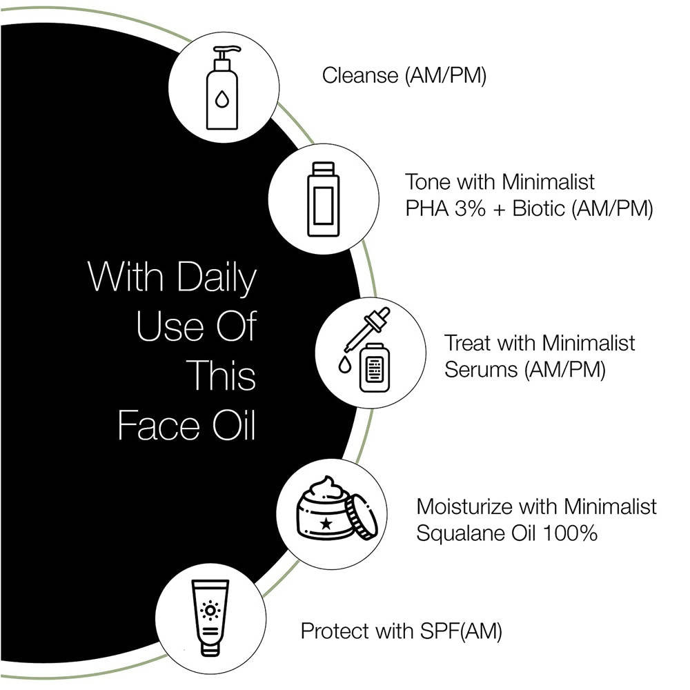 Minimalist Lightweight & Moisturization Squalane 100% | Grocsy