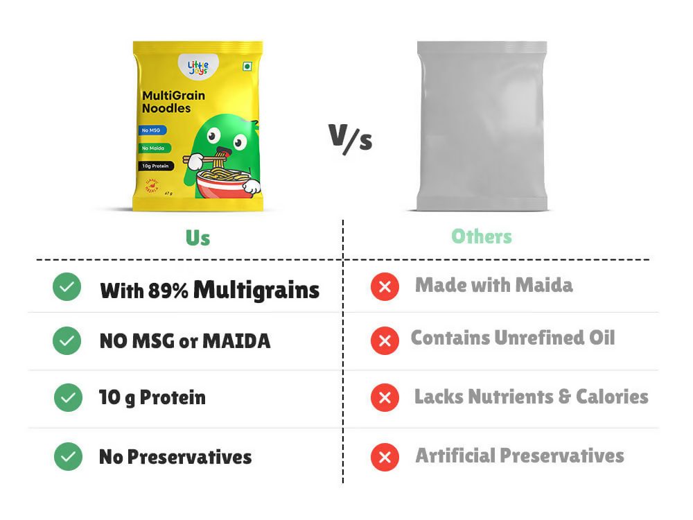 Little Joys Masala Multigrain Noodles | Grocsy